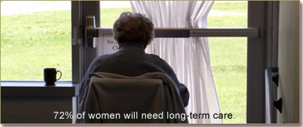 72% of Women will nneed Long Term Care